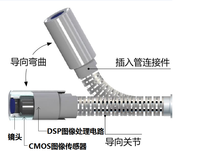 1685770771206942.png 圖片1.png